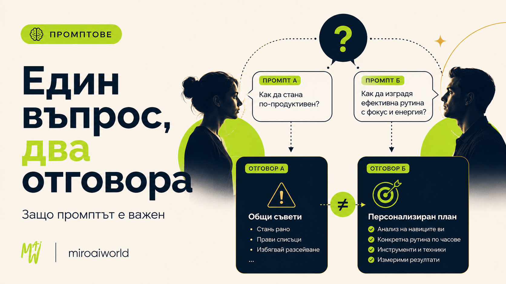 Промпт: защо двама души питат едно и също и получават напълно различни отговори